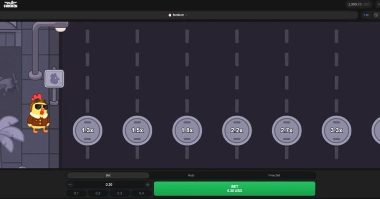 Pilot Chicken opłaca się czy nie?